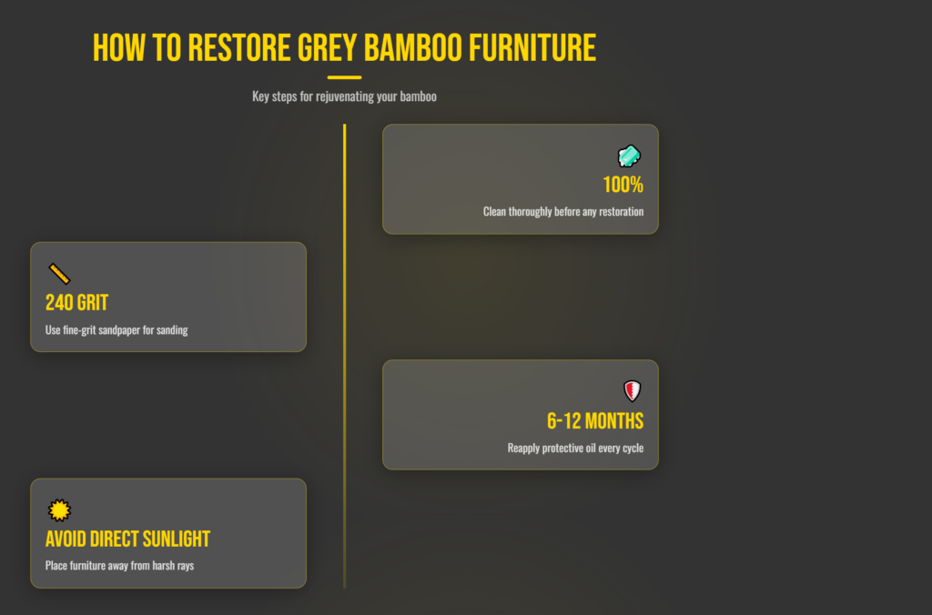 How to Restore Grey Bamboo Furniture