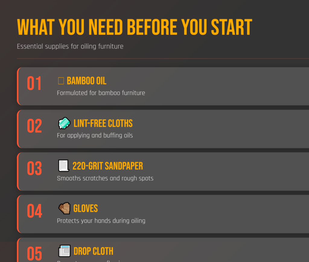 What You Need Before You Start