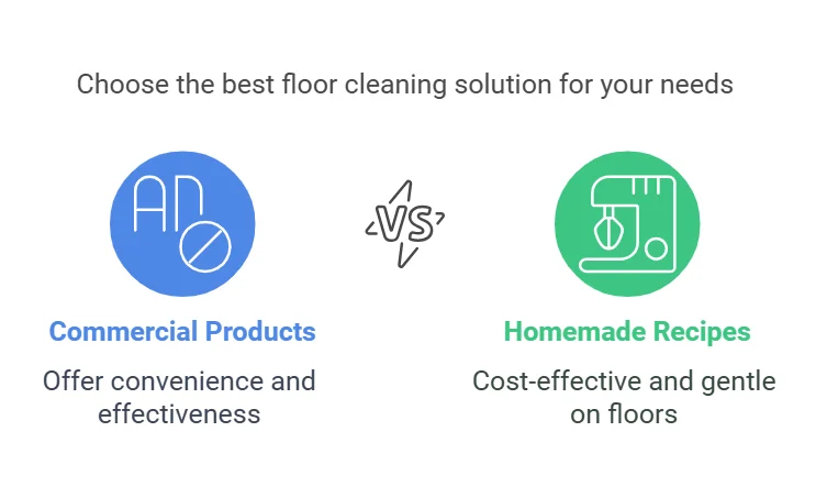 Bamboo Floors Streaks and Scuff Marks  - Safe Cleaning Solutions: Commercial and Homemade