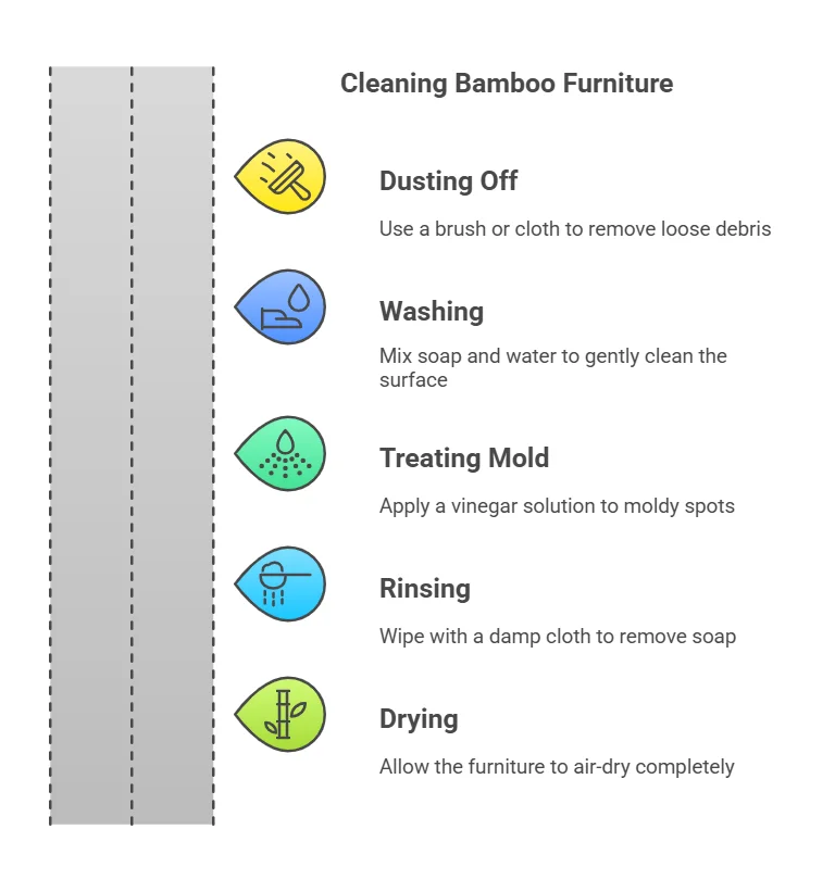 How to clean bamboo furniture