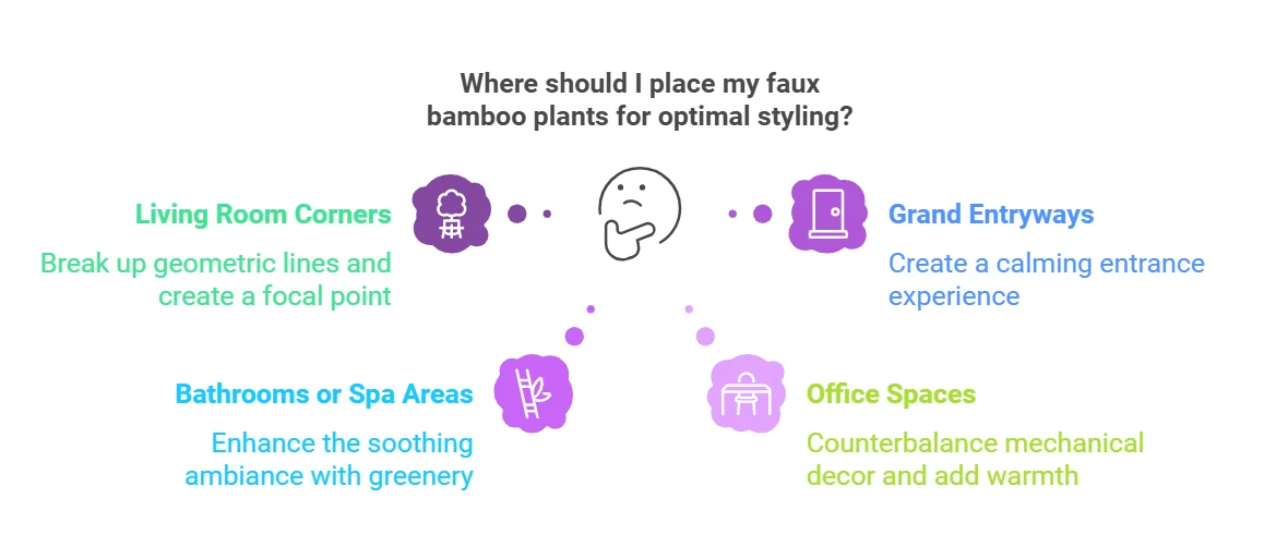 Styling with Faux Bamboo Plants